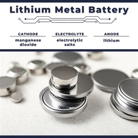 lithium sheet metal|what lithium batteries are metal.